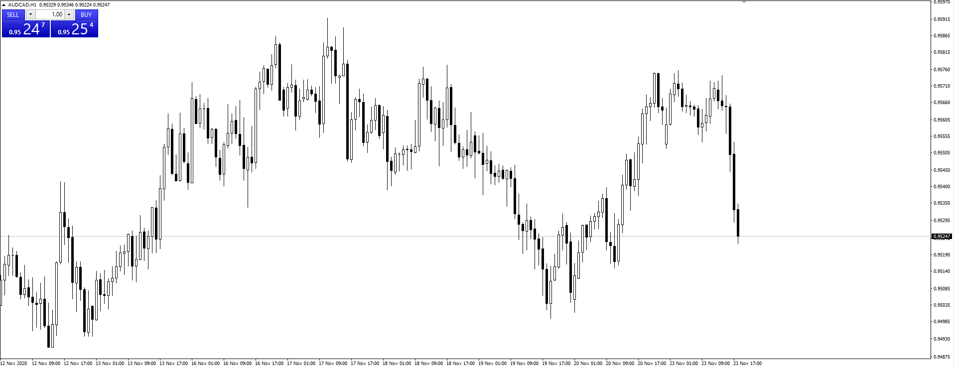 lesson image 5