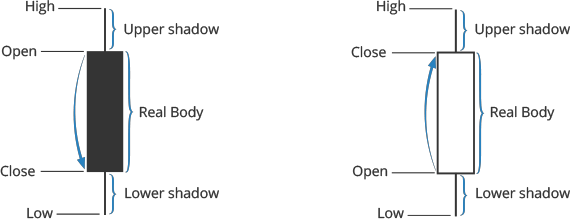 lesson image 6