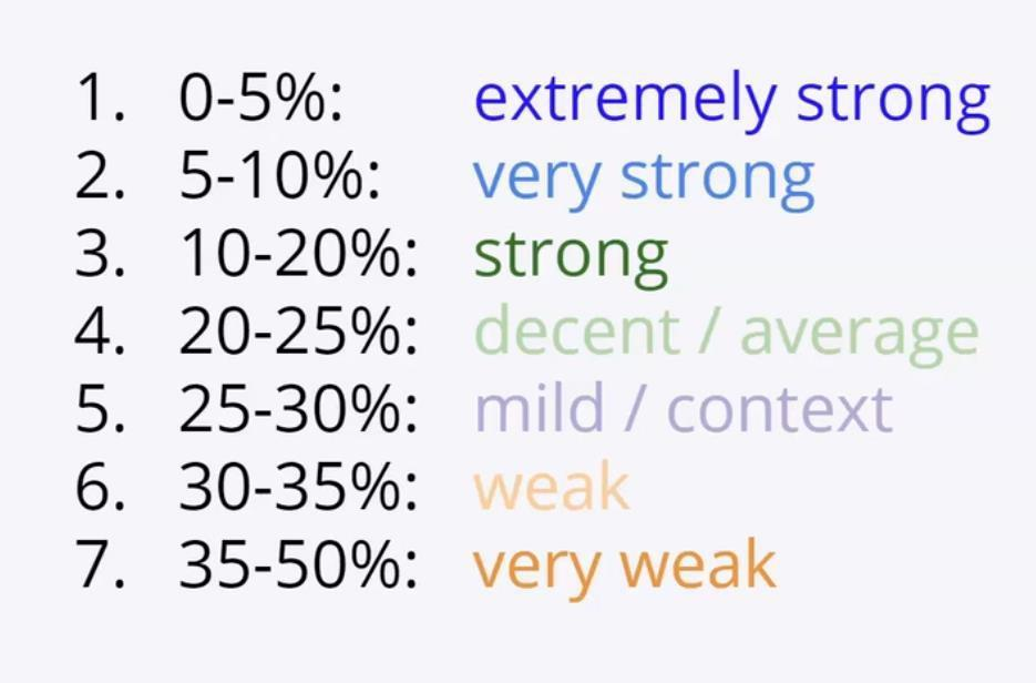 lesson image 8