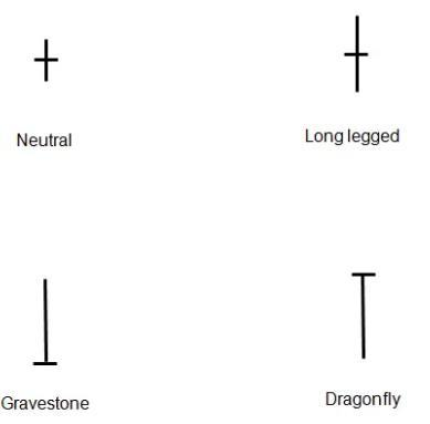 lesson image 11