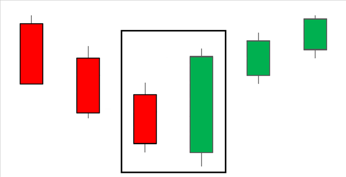 lesson image 5
