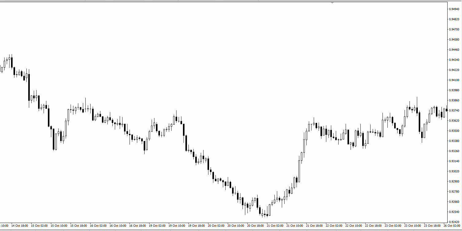lesson image 6
