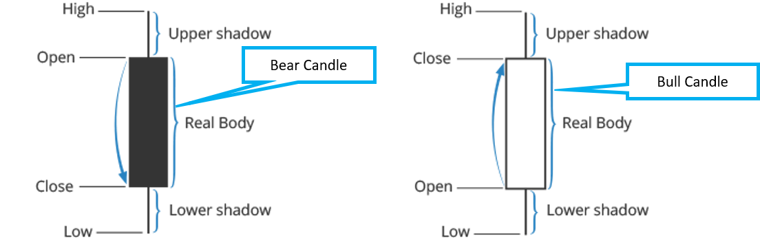 lesson image 1