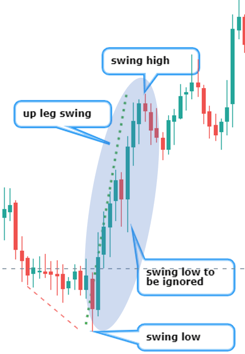 lesson image 3