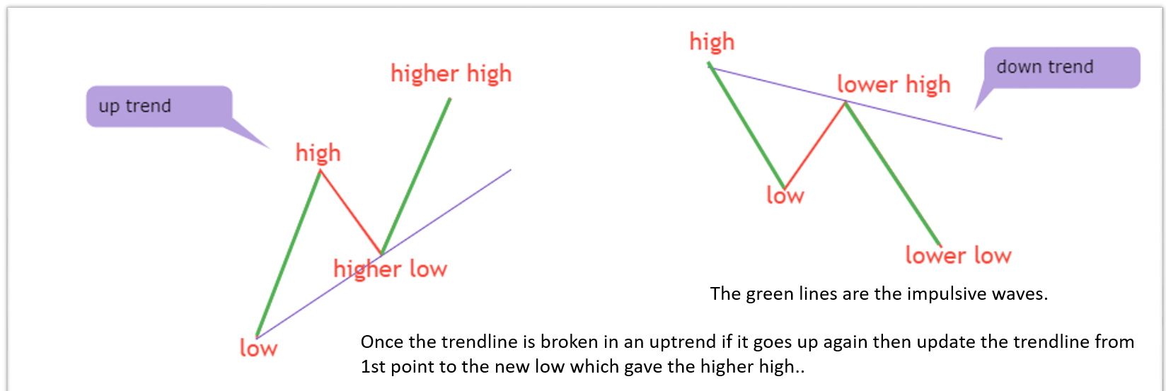 lesson image 6