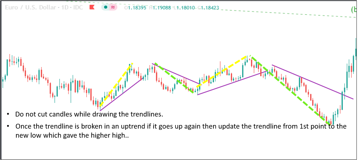 lesson image 8
