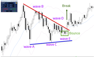 lesson image 3