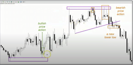 lesson image 6