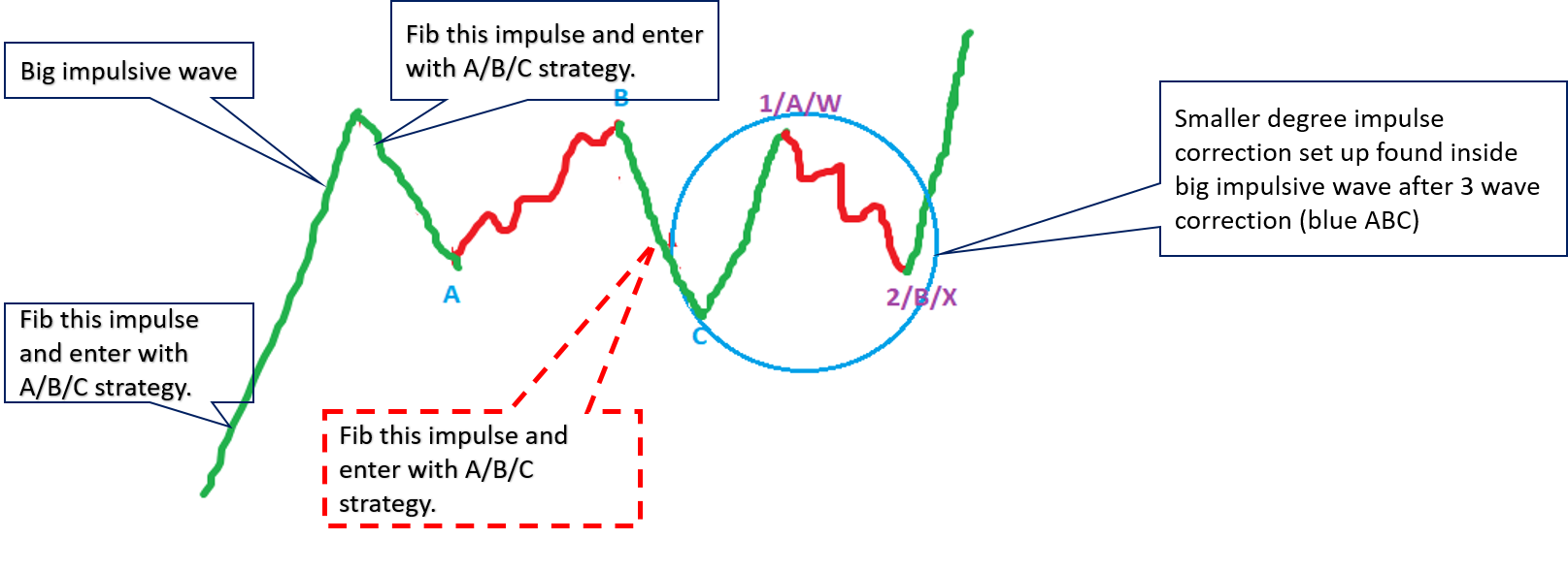 lesson image 1