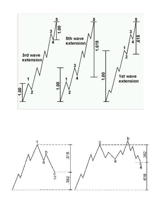 lesson image 6