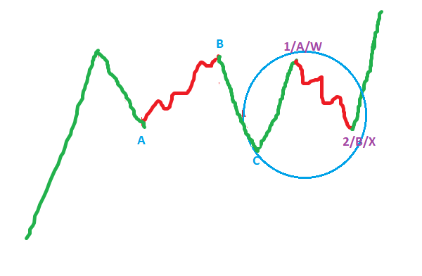 lesson image 12